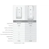 Toчка доступа Ubiquiti Rocket 5AC Lite Toчка доступа Ubiquiti Rocket 5AC Lite
